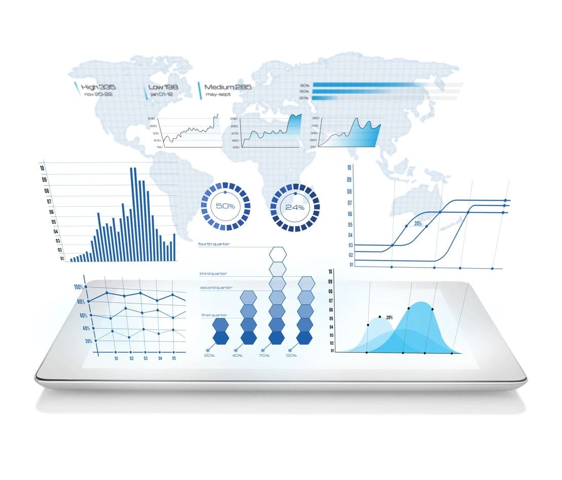 A computer screen with graphs and data on it.